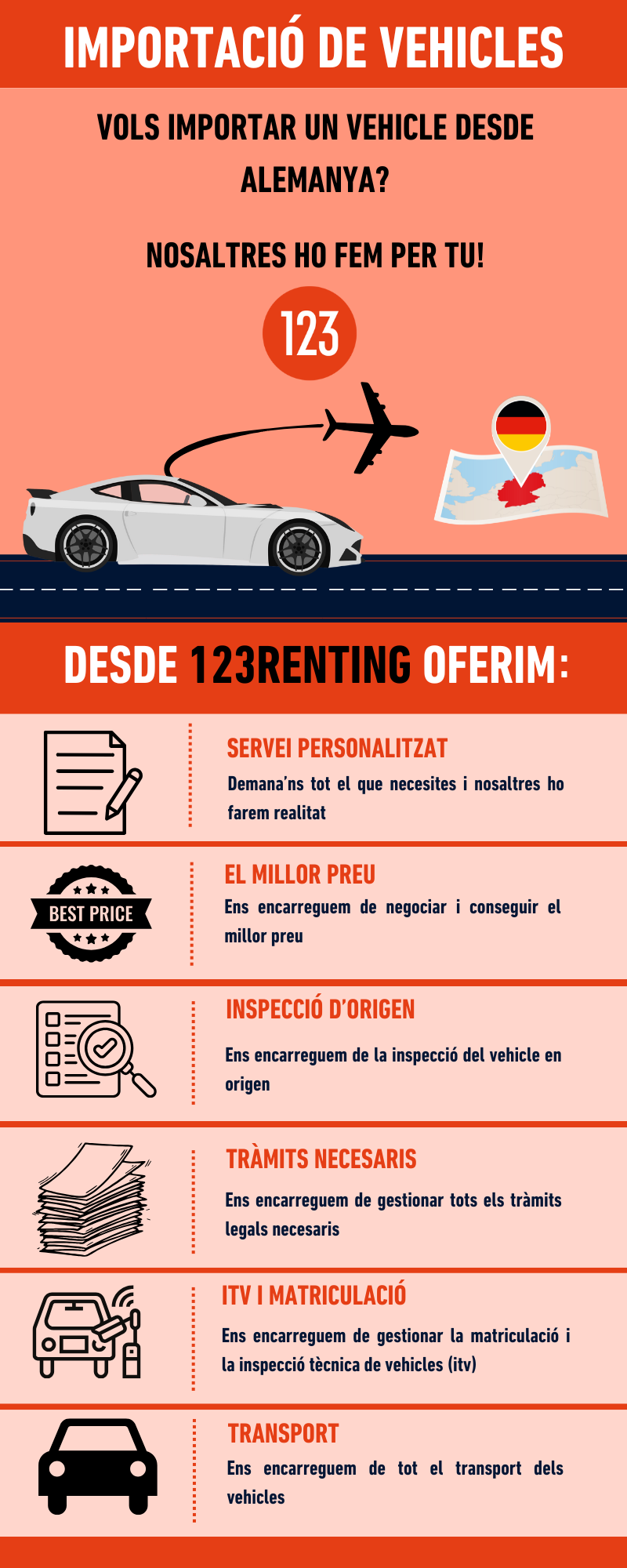 🚐✨ Necessites llogar una furgoneta o importar el teu pròxim cotxe? A www.123renting.net t’ho posem fàcil, ràpid i econòmic.✔️ Lloguer de furgonetes per a mudances, feina o escapades. ✔️ Importació de cotxes nous i d’ocasió ✔️ Gestió completa de tots els tràmits ✔️ Preus molt econòmics — només pagues per la gestió ✔️ Servei professional, transparent i de confiança Si busques comoditat i bons preus, som la teva millor opció. Descobreix-ho a 👉 www.123renting.net #LloguerFurgonetes #ImportacióCotxes #AndorraServices #123Renting #CotxesAndorra